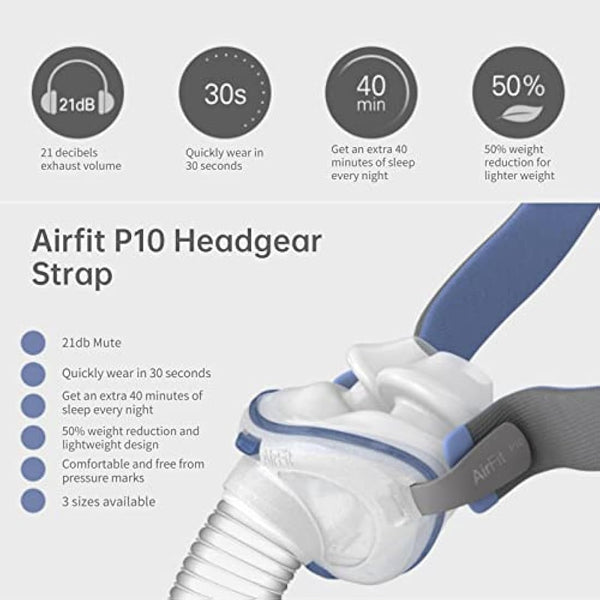 AirFit P10 Nasal Pillow Tube Frame, Headgear Strap Fit for ResMed AirFit P10, Full Combination Mask Accessory Includes Headgear Strap, Frame, Tube, S M L Size 3X Nasal Pillow, Mask Fit for Sleep