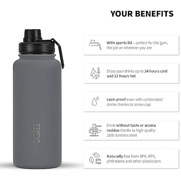 720°DGREE Vaccum Insulated Water Bottle + Infuser “noLimit“ - 950ml - Leakproof, BPA-Free, Thermo Stainless Steel Flask - Carbonated Drinks, Sports, School, Travel, Hiking, Outdoor +Sports-Cap