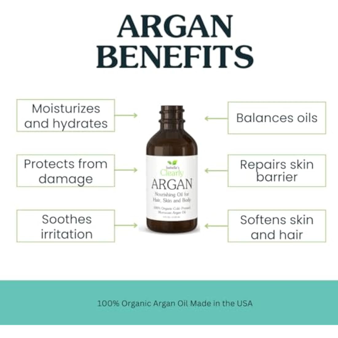 Isabella's Clearly Organic Moroccan Argan Oil for Hair, Skin, Nails | 100% Pure, Cold Pressed, Virgin, Unrefined Oil from Morocco | Eco Glass Bottle (Bulk 120ml)