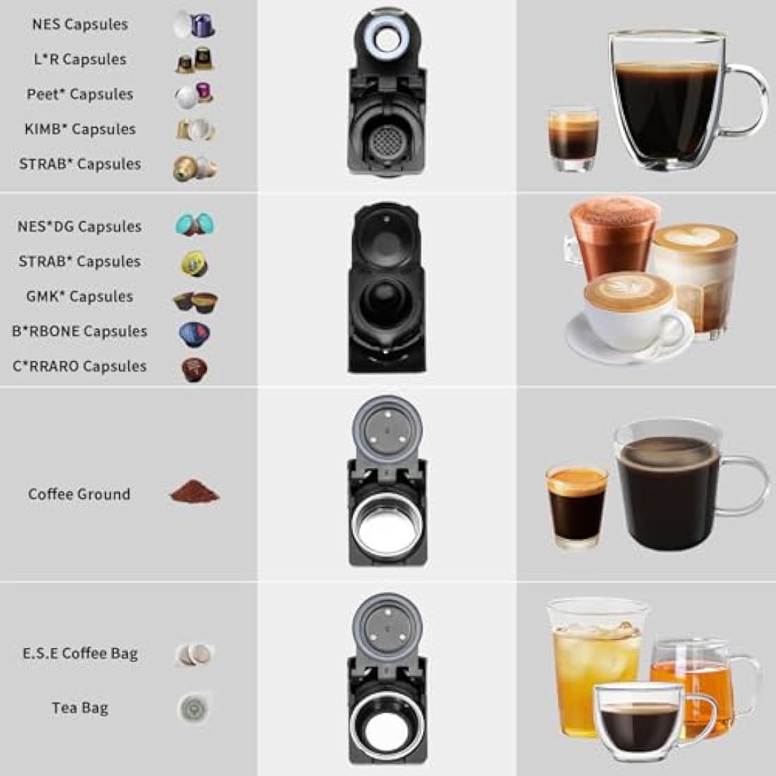Espresso 4in1 Coffee Pods Machine for Nespresso Original/Dolce Gusto/Ground Capsule and ESE Coffee Pods,19 Bar Automatic Coffee Capsule Machine, AC-513K (BLACK)
