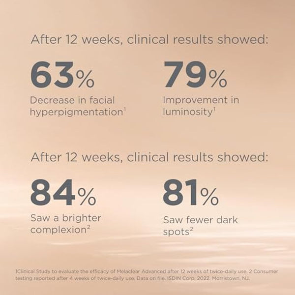 ISDIN Isdinceutics Melaclear, Anti-Spot Facial Serum, 71% Reduction of Spots and Visible Results in 14 days, 30 ml
