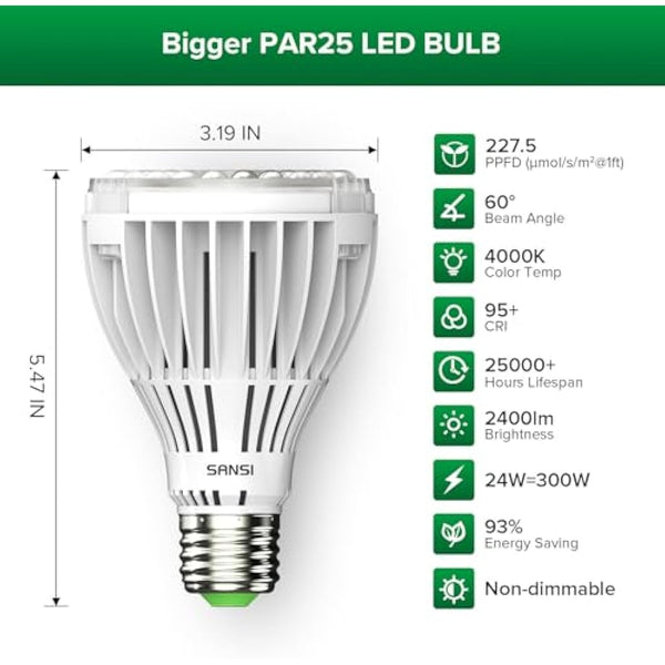 SANSI 24W LED Grow Bulb for Indoor Plants, Full Spectrum E27 Plant Growing Light Bulb 300W Equivalent for Seedlings Plants Flowers Fruits (PPF: 40μmol/s, 60° Beam Angle, Veg Coverage: 2x3 Sq Ft)