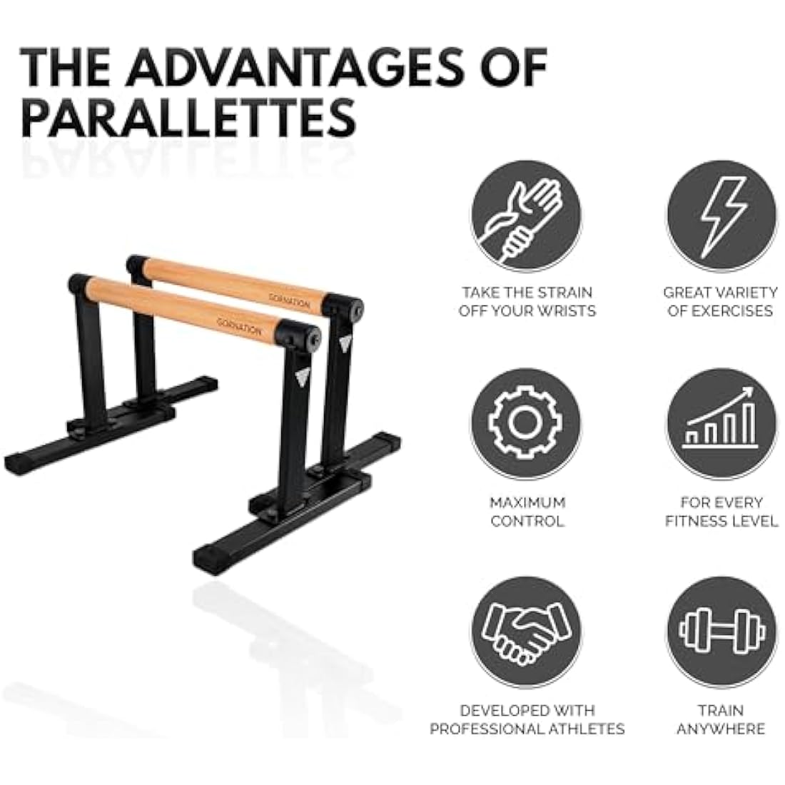 GORNATION Parallettes, Calisthenics Push-Up Bars for Handstands & Strength Training, Parallel Bars for Home & Outdoor Training, Fitness Equipment with Secure Grip, Non-Slip Feet, Wooden Handles