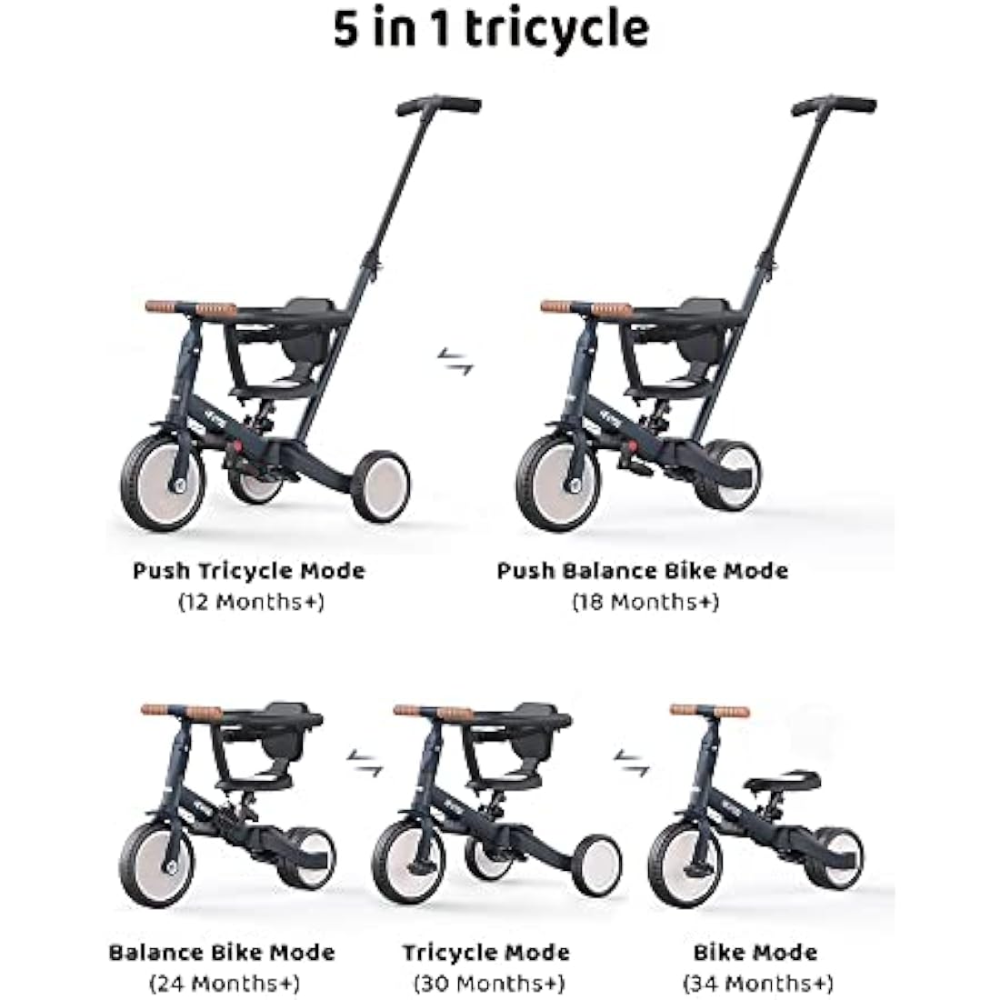 newyoo Toddler Trike with Parent Handle for 1-3 year old, Toddler Bike, Baby Balance Bike, Birthday Gift & Ride-On Toy for Boy & Girl, 5 in 1 Kids Tricycle with Safety Guard, TR008, Dark Grey