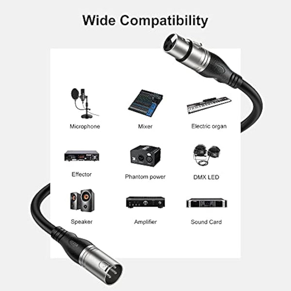 EBXYA XLR Cable Microphone Cable 5M 2Pack - Premium 3-Pin Balanced XLR Male to Female Mic Cable DMX Cable XLR Patch Cords