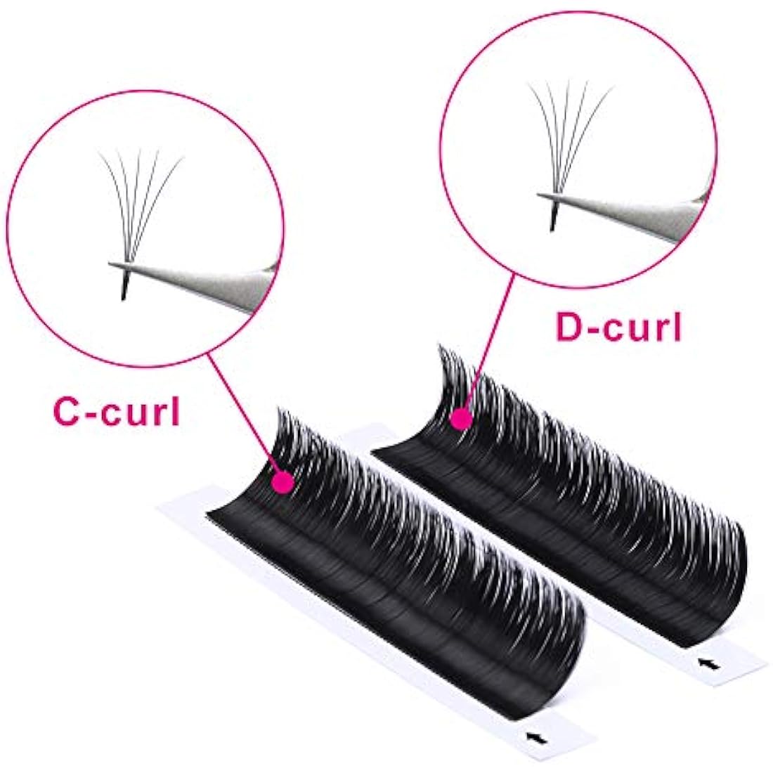 Fadlash Easy Fan Lashes C Curl 0.07 10-11-12mm Mixed Tray Russian Lashes Natural Look Self Fanning Eye Lashes Automatic Blooming Russian Eyelashes Extensions