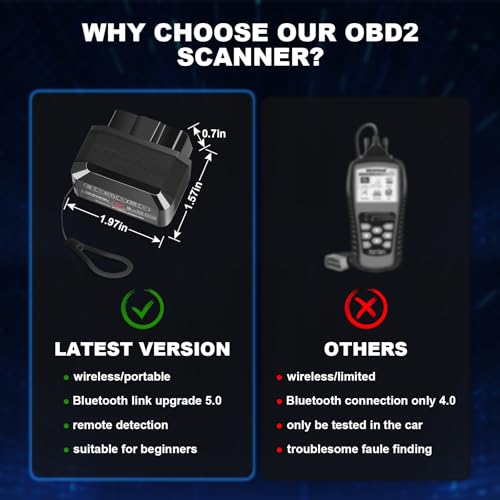 jianyana OBD2 Code Reader, OBD2 Scanner Bluetooth Universal Car Engine Fault Code Reader Car Diagnostic Scanner Diagnostic Scan Tool with BMW Ford VW Audi All OBDII Vehicles