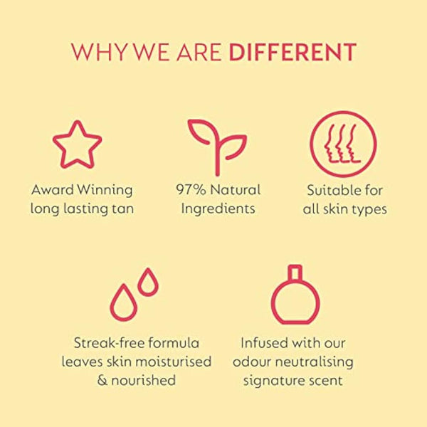 He-Shi Self Tan Dark Foaming Mousse - Fast Absorbing, Lightweight Fake Tanner for Ultra-Dark, Streak-Free - Vegan & Cruelty Free - Buildable Sun-Kissed Fake Tan