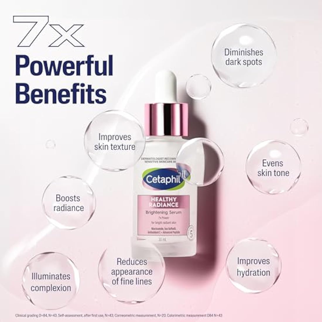 Cetaphil Healthy Radiance Brightening Serum with Niacinamide for Skin Pigmentation, 30ml