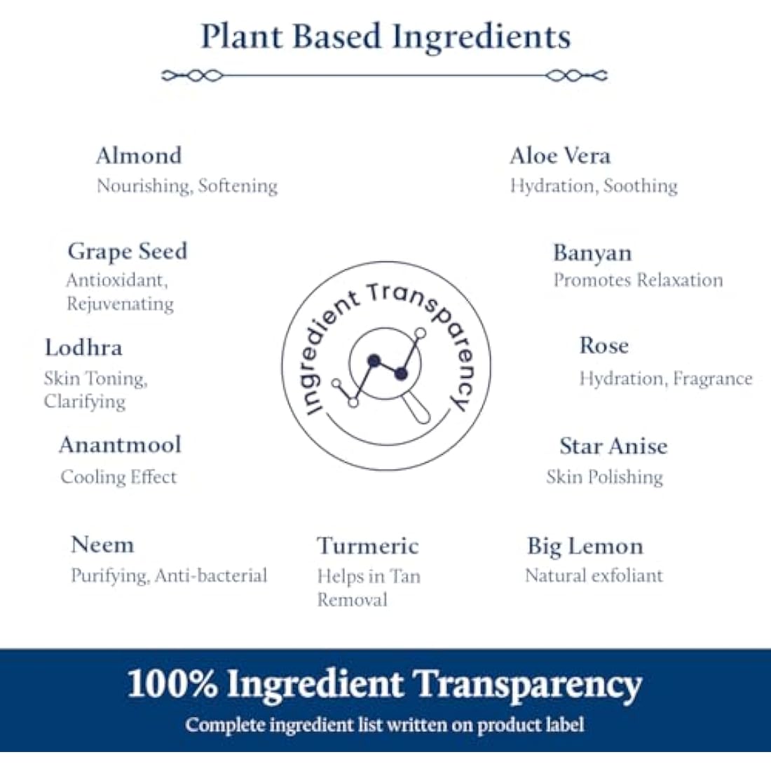 Blue Nectar Almond Oil and Walnut Gel Face Scrub for Deep exfoliation Tan removal and Glowing Skin (1.7 Oz, 10 Herbs)