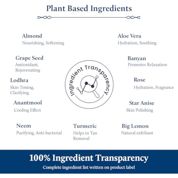 Blue Nectar Almond Oil and Walnut Gel Face Scrub for Deep exfoliation Tan removal and Glowing Skin (1.7 Oz, 10 Herbs)