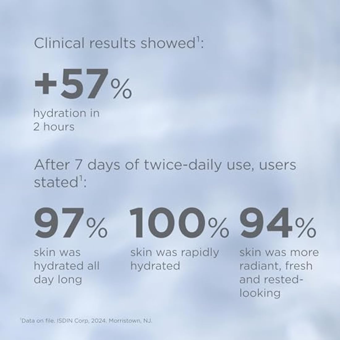 ISDIN Isdinceutics Hyaluronic Moisture Cream (Normal/Dry Skin) 50ml | Lightweight hyaluronic acid facial cream for normal to dry skin