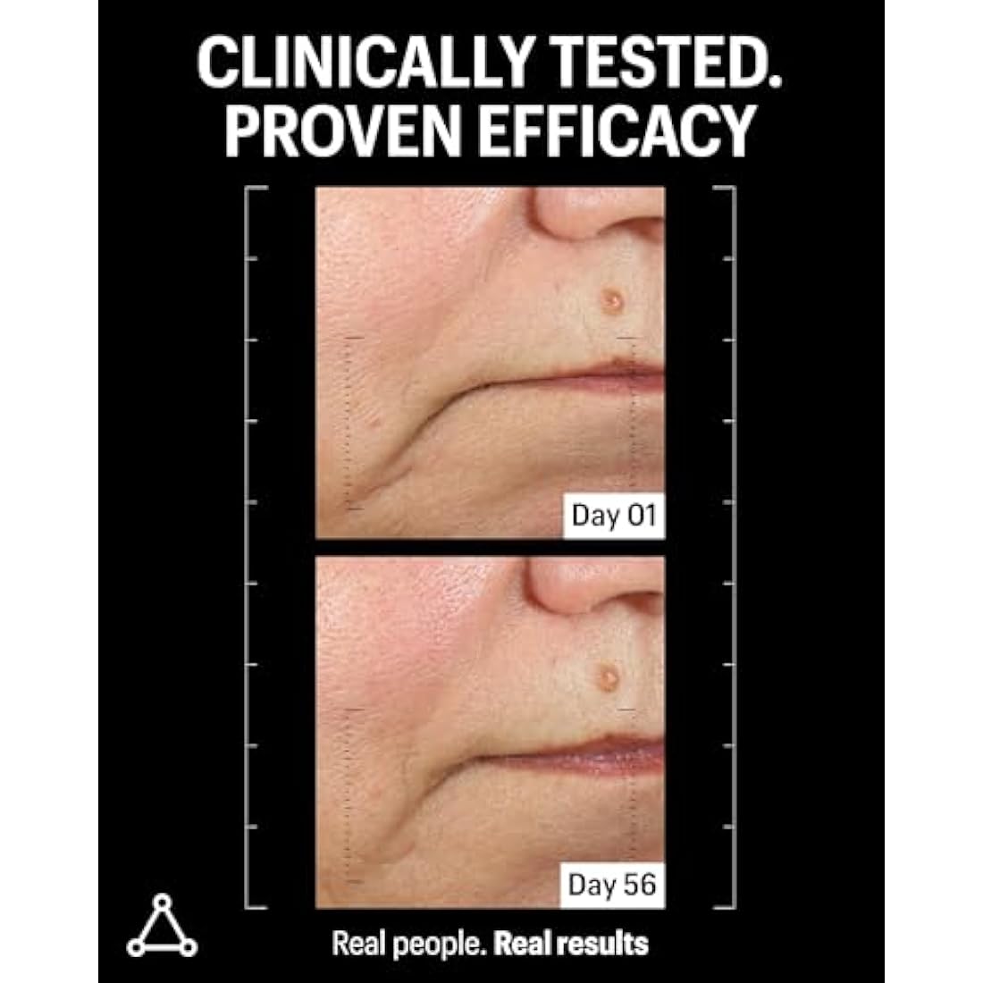 Allies of Skin Peptides & Antioxidants Advanced Firming Daily Treatment with 13 Brighteners, 9 Antioxidants, 7 Firming Peptides, 5% Teprenone & Ferulic Complex and 3% Biotech Algae Complex 48ml/1.6oz