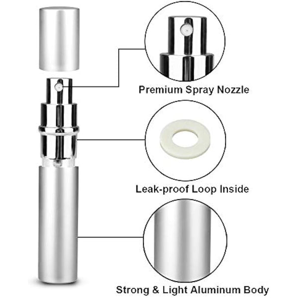 Refillable Travel Perfume Atomiser - 3 Pcs 10ml Mini Portable Spray Bottles for Aftershave With Funnel and Diffuser Tool