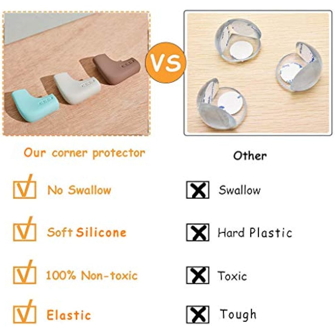 100% Silicone Corner Protector, Baby Proofing Corners Edge Guards, Pre-Tape Adhesive Soft for Kids Safety, Child Table Cabinets Furniture Bumper (Gray, 4 Pieces) (Gray 0.8x0.8in, 8)