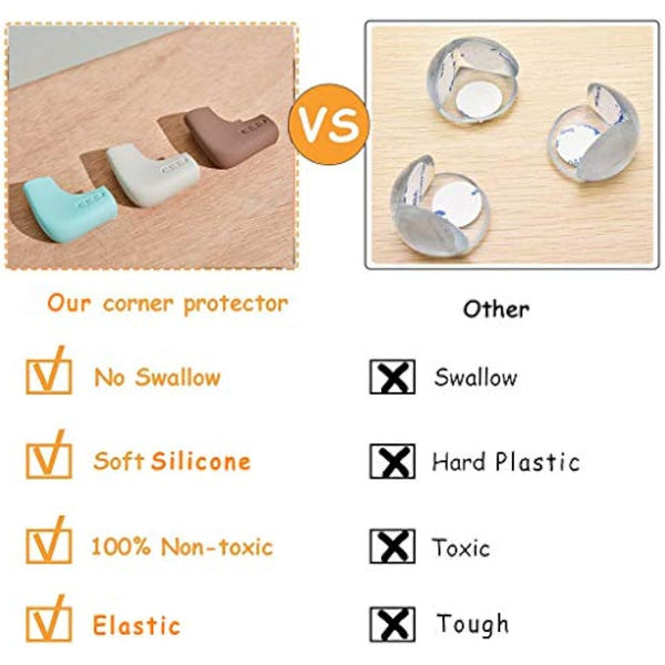 100% Silicone Corner Protector, Baby Proofing Corners Edge Guards, Pre-Tape Adhesive Soft for Kids Safety, Child Table Cabinets Furniture Bumper (Gray, 4 Pieces) (Gray 0.8x0.8in, 8)