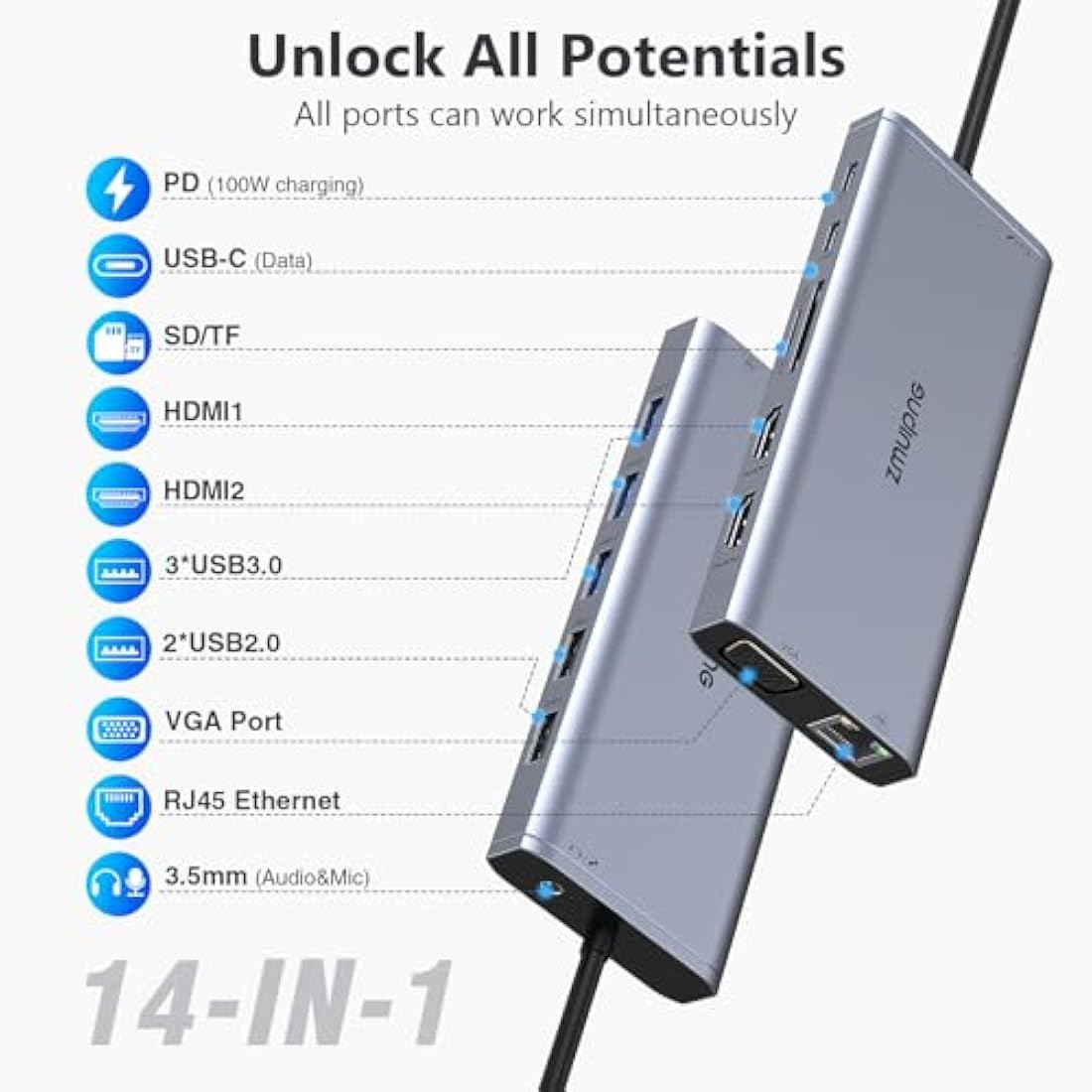 Docking Station Dual Monitor for Dell HP, Thunderbolt 3/4 Dock USB C Hub Multiport Adapter Triple Monitor to 2 HDMI 4K,VGA,Ethernet,5 USB,PD,SD/TF,3.5MM for Lenovo,Surface,MacBook Laptops