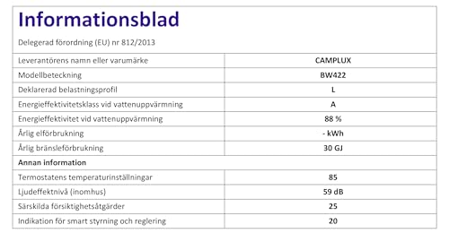 CAMPLUX Gas Water Heater 20 litres, Instant LPG Water Heater for Garden Shower, RV, Tiny House, ECO/Full Mode, BW Series BW528B