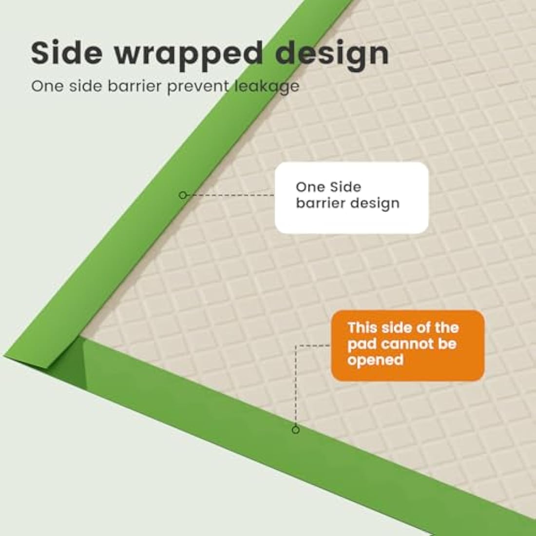 Gardner Pet Extra XLarge Puppy Pads 73x119cm, Super Absorbent Thicker Puppy Training Pads, 6 Layers of Leak-proof, Fast Drying, Suitable for Dogs, Cats, Rabbits (50 Pack)