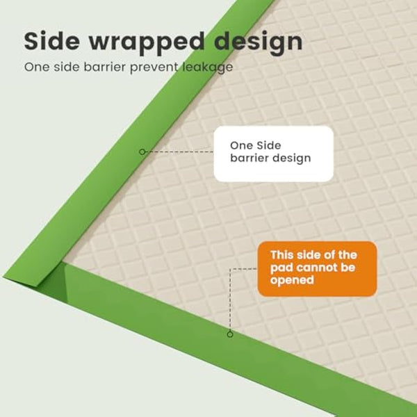 Gardner Pet Extra XLarge Puppy Pads 73x119cm, Super Absorbent Thicker Puppy Training Pads, 6 Layers of Leak-proof, Fast Drying, Suitable for Dogs, Cats, Rabbits (50 Pack)