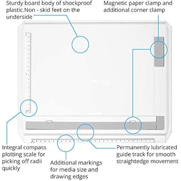 eSynic A4 Drawing Board Set A4 Multifunction Drafting Table Adjustable Measuring System Angle Parallel Motion Drawing Board with Protractor, Paper Locator, Sliding Ruler, Anti Slip Support Leg