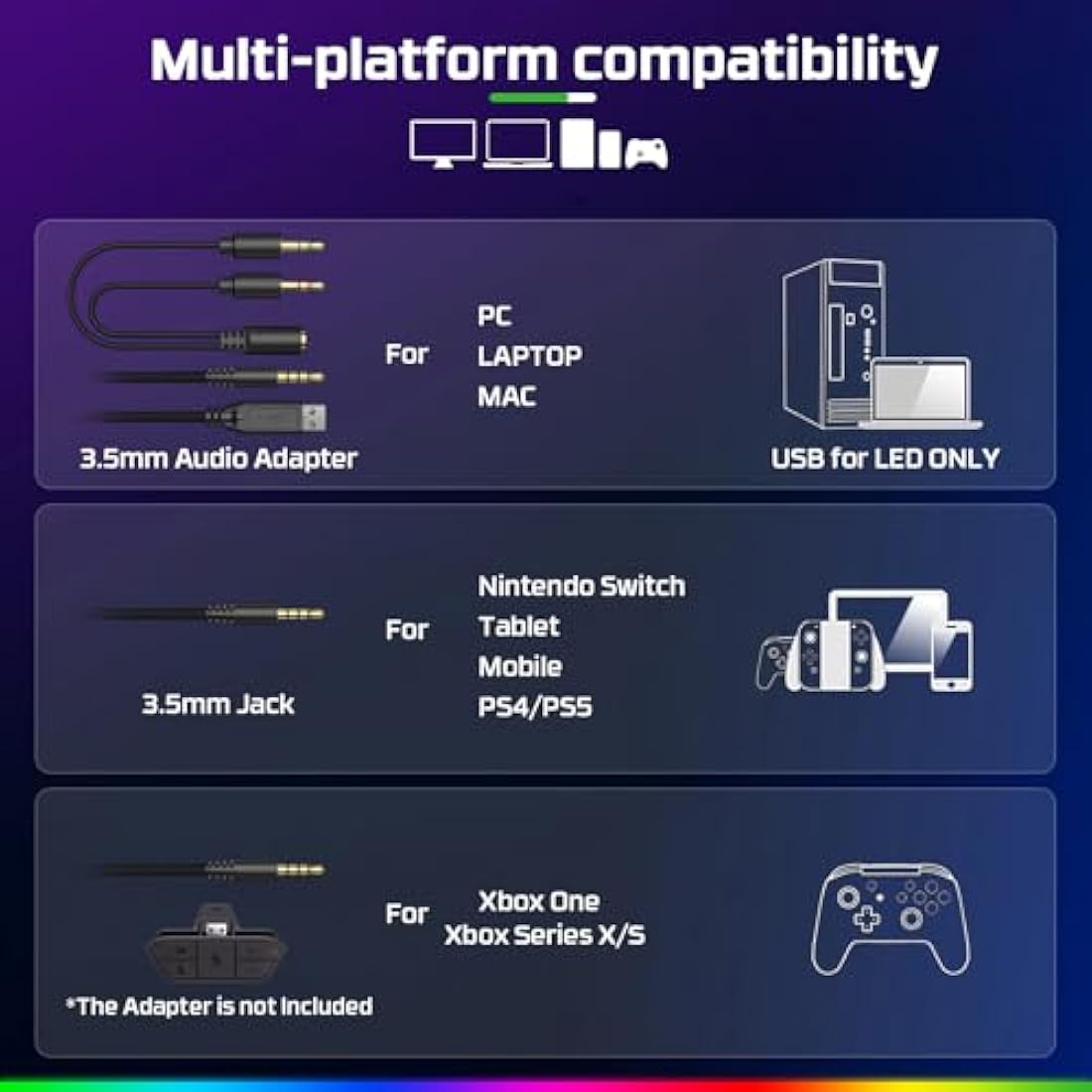 Fachixy FC200 Gaming Headset for PS4, PS5, Xbox, Switch, PC, Computer Headset with Microphone, 3.5mm Gaming Headphones with RGB Light