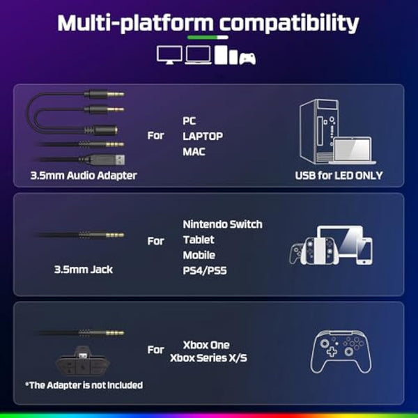 Fachixy FC200 Gaming Headset for PS4, PS5, Xbox, Switch, PC, Computer Headset with Microphone, 3.5mm Gaming Headphones with RGB Light