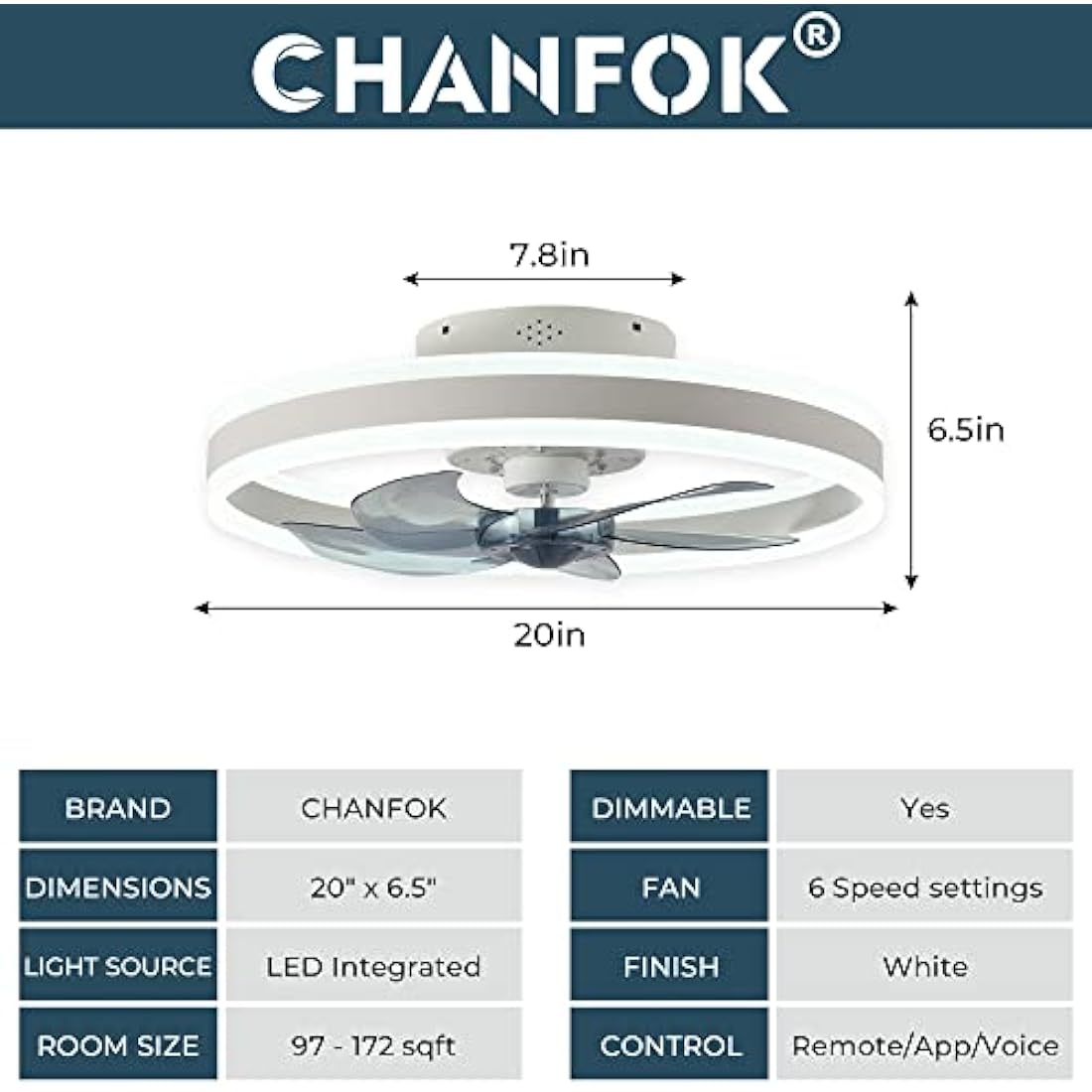 CHANFOK 20'' Smart Ceiling Fans with Lights Compatible with Alexa and Google Assistant, Low Profile Ceiling Fan with Light and Remote, APP Control, 6-Speed Reversible Blades for Bedroom (White)
