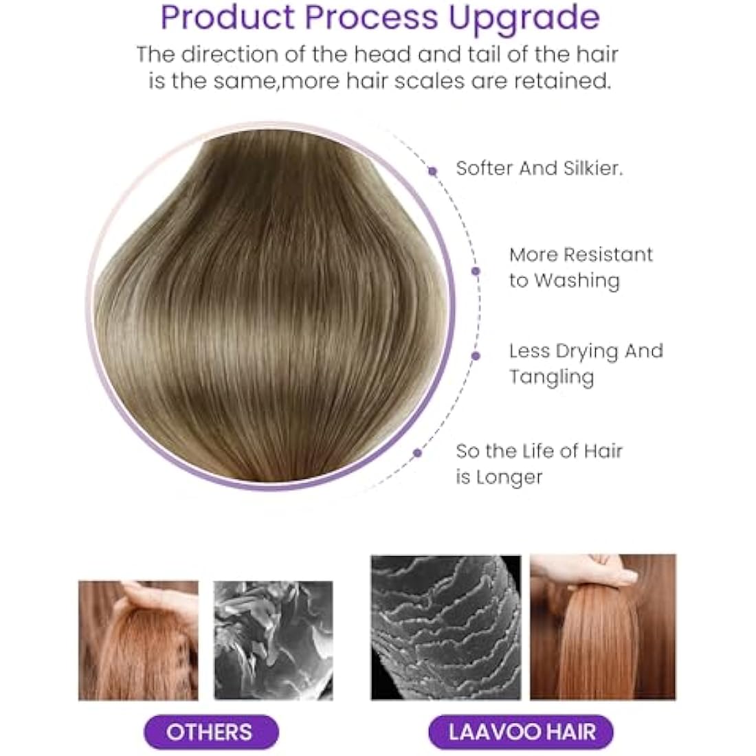 LaaVoo Tape in Hair Extensions Human Hair Blonde Tape Hair Extensions Real Human Hair Invisible Tapes Remy Straight Balayage Brown to Blonde Hair Double Sided Tabs 20pcs 50g 14 Inch #8/18/60