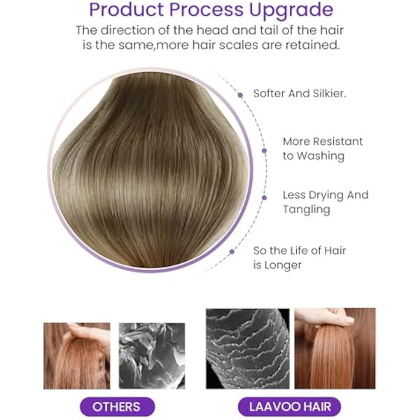 LaaVoo Tape in Hair Extensions Human Hair Blonde Tape Hair Extensions Real Human Hair Invisible Tapes Remy Straight Balayage Brown to Blonde Hair Double Sided Tabs 20pcs 50g 14 Inch #8/18/60