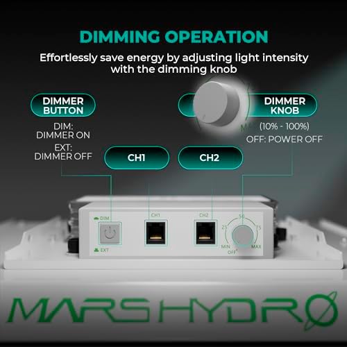 MARS HYDRO Newest TSW 2000 LED Grow Light Dimmable Grow Lights 685pcs LEDs Daisy Chain Full Spectrum Grow Lights for Indoor Plants Greenhouse Hydroponic Veg Flower Growing Lamp