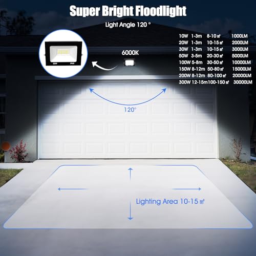 Royana 150W 15000LM LED Floodlight, Super Bright 6000K Cold White Security Lights, IP65 Waterproof Outdoor FloodLight for Yard, Garage, Warehouse,
