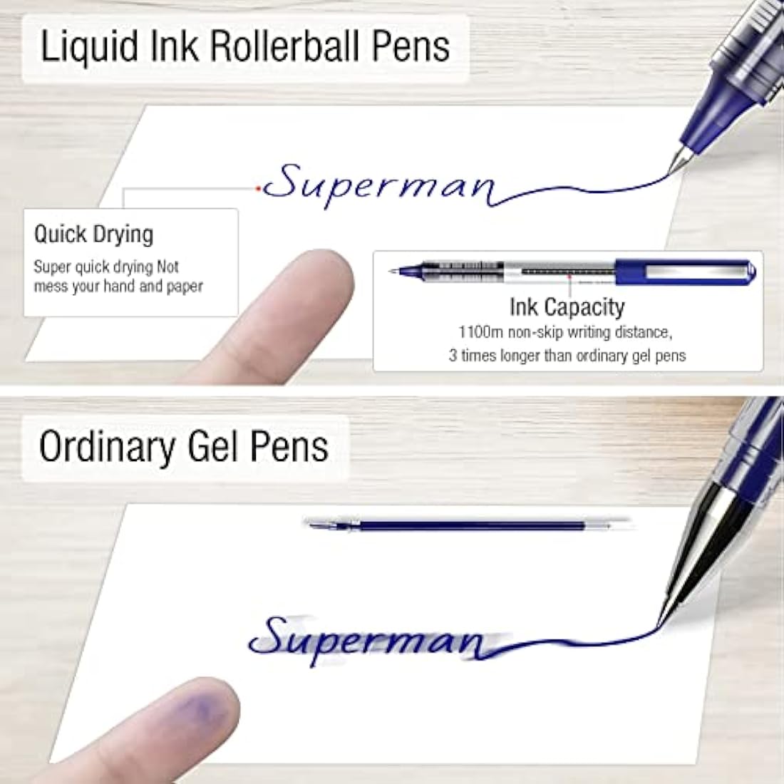 AKARUED Rollerball Pens 16 Pack Blue Gel Pens, 0.5mm Liquid Ink Rollerball Pen, Quick-Drying Ballpoint Pens Writing Pens for Bullet Journal, Notebook. School & Office Accessories for Students Adults