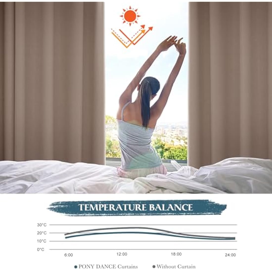 PONY DANCE Blackout Thermal Window Curtain - Thermal Insulated Solid Curtain 2 Panels, Soundproof Window Treatment Drapes for Bedroom, Office, Caravan, Apartment, 46x54 inch, 2 Panels, Light Putty