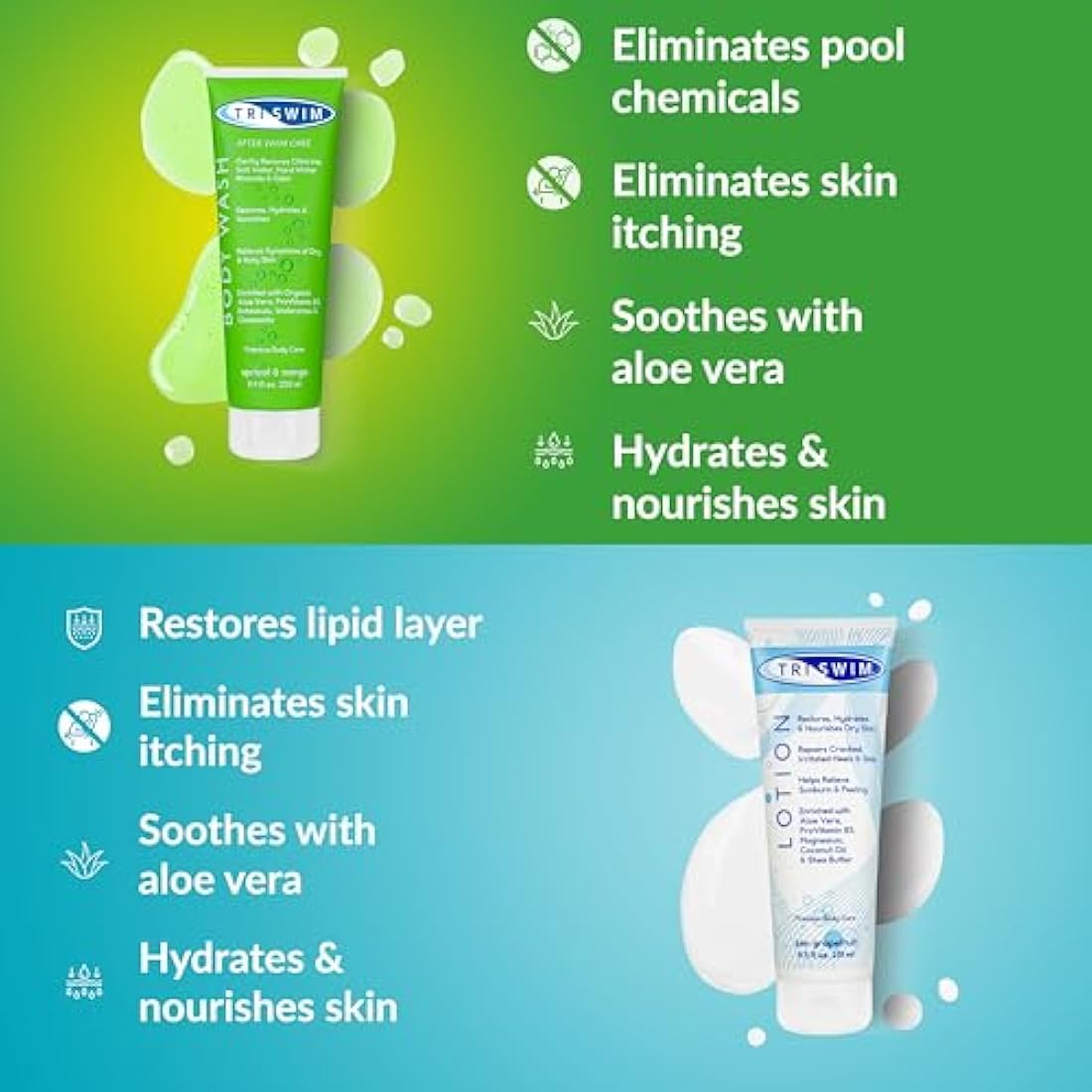 TRISWIM - Chlorine Removal Body Care Bundle for Swimmers, After Swim Body Wash and Body Lotion, Shower Gel For Swimmers & Body Moisturiser For Dry Skin, Anti-Chlorine Skin Treatment, Vegan- 2x250ml
