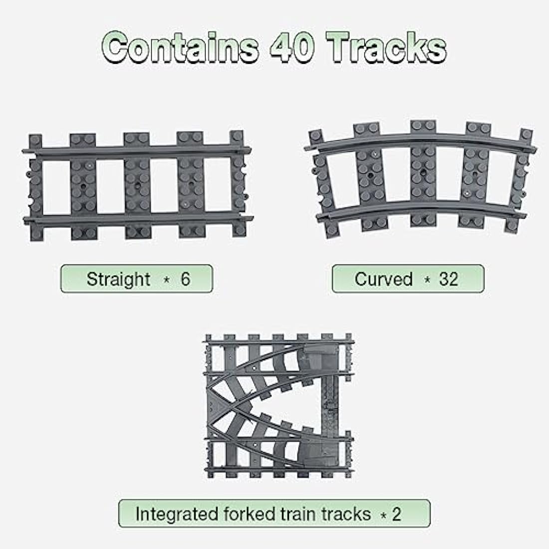 Etarnfly 40PCS City Train Tracks, Classic Train Tracks Accessories, Railroad Building Toy Compatible with All Major Brand- 32 Curved, 6 Straight, 2 Integral forks train tracks