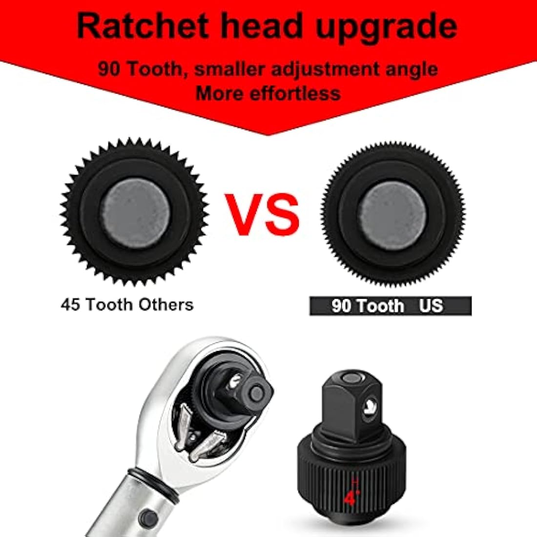 FOURROBBER Torque Wrench Set 1/4-inch Drive Click Dual-Direction Adjustable 90-Tooth Torque Wrench with Buckle 5-30Nm,Accuracy ± 3%