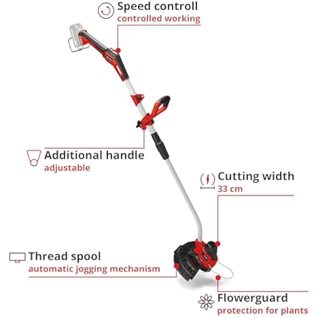Einhell Power X-Change 18/33 Cordless Strimmer - 18V Battery Strimmer, Auto Line Feed 33cm Grass Trimmer - GE-CT 18/30 Li Garden Strimmer, Cordless Weed and Grass Cutter (Battery Not Included)