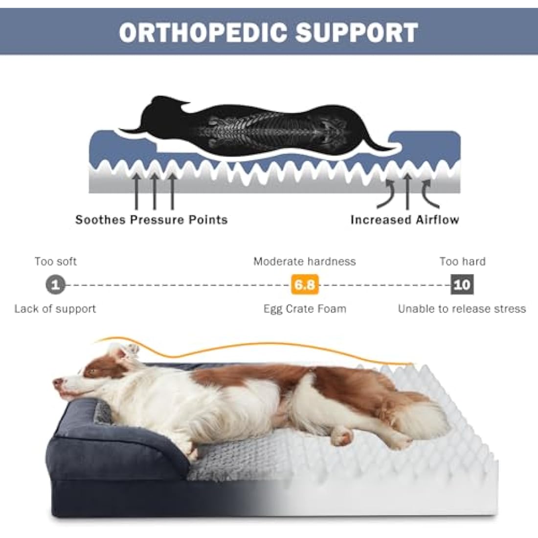 JOEJOY XXL Dog Bed, Orthopedic Memory Foam, Washable, Dark Grey, Fits up to 120lbs, Good for Large Dogs