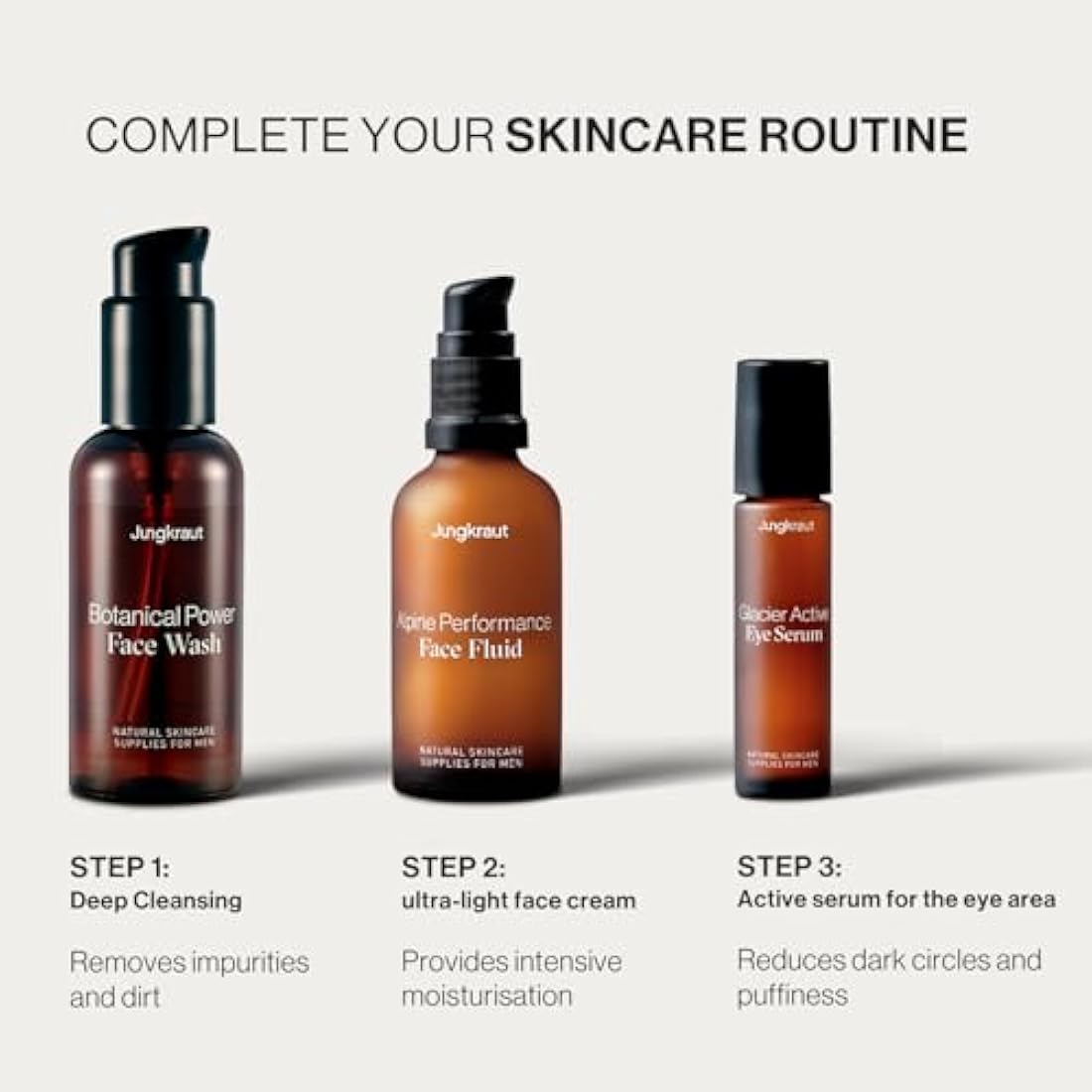 JUNGKRAUT Alpine Performance Face Fluid for men 1x50ml, natural face cream with hyaluronic acid, anti-aging, intense moisture, ultra-light, quickly absorbed, never greasy, made in the Swiss Alps