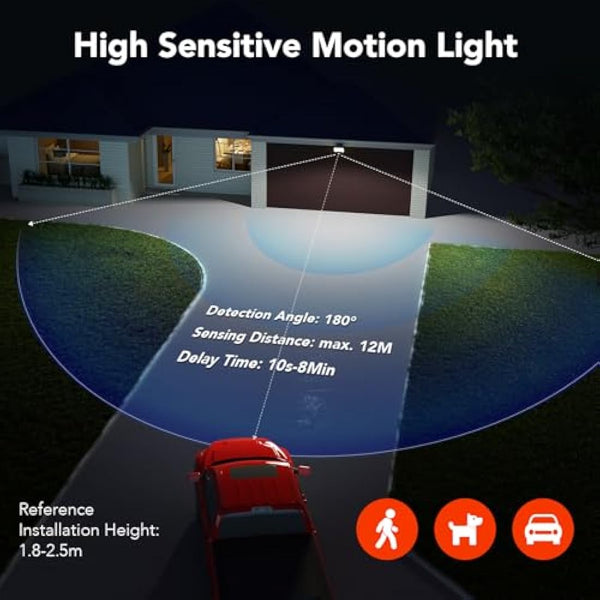 OREiN Security Lights Outdoor Motion Sensor, 24W Warm/Nature/Cool White Adjustable 2800 Lumen PIR Motion Sensor Floodlight, IP65 Waterproof, Outside Light Mains Powered for Garden, Patio. 2 Pack