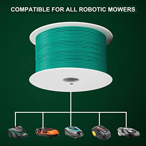250m Boundary Cable for Robotic Lawnmower - Headley Tools Boundary Wire+50x Pegs+10x Connectors+9x Titanium Blades Accessory Set for Search Cable,
