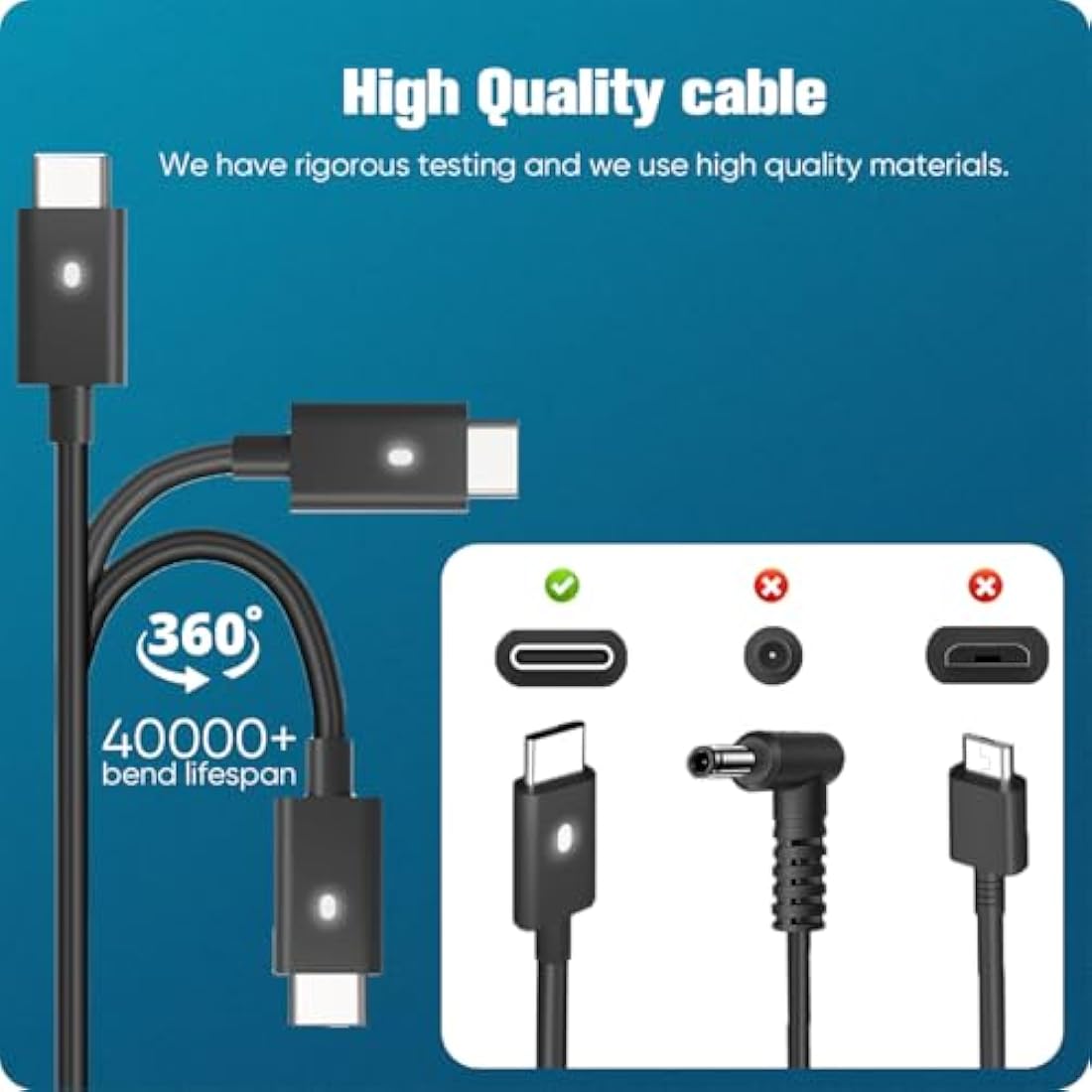 130W USB C Laptop Charger for Dell XPS 9575 9500 9510 9520 9530 9700 9710 9720 9730 Precision 5530 5550 5560 5570 5750 5760 3560 3561 Latitude 5520 5530 5420 7410 7310 7210 9410 9510 9520