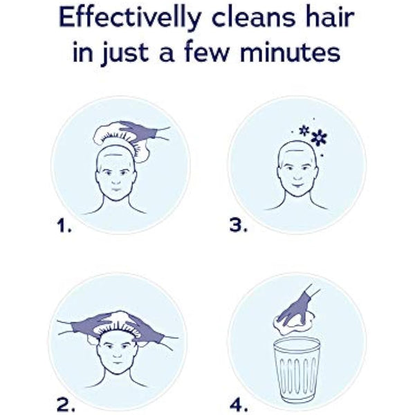 DYMACARE No Rinse Shampoo Cap | Rinse Free Shower Cap that Shampoos & Conditions | pH Balanced, Microwaveable, No Rinse Waterless Hair Wash | 12 Caps