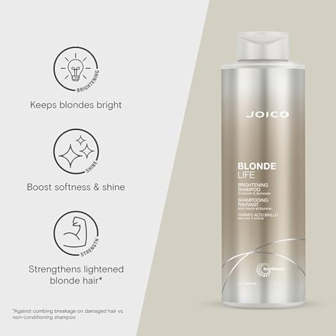 Joico Blonde Life Brightening Shampoo for Unisex 33.8 oz Shampoo