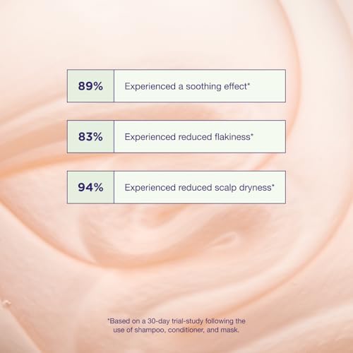 Maria Nila Head & Hair Heal, Prevents Dandruff/Scalp Problems & Stimulates Hair Growth, 100% Vegan & Sulfate/Paraben free