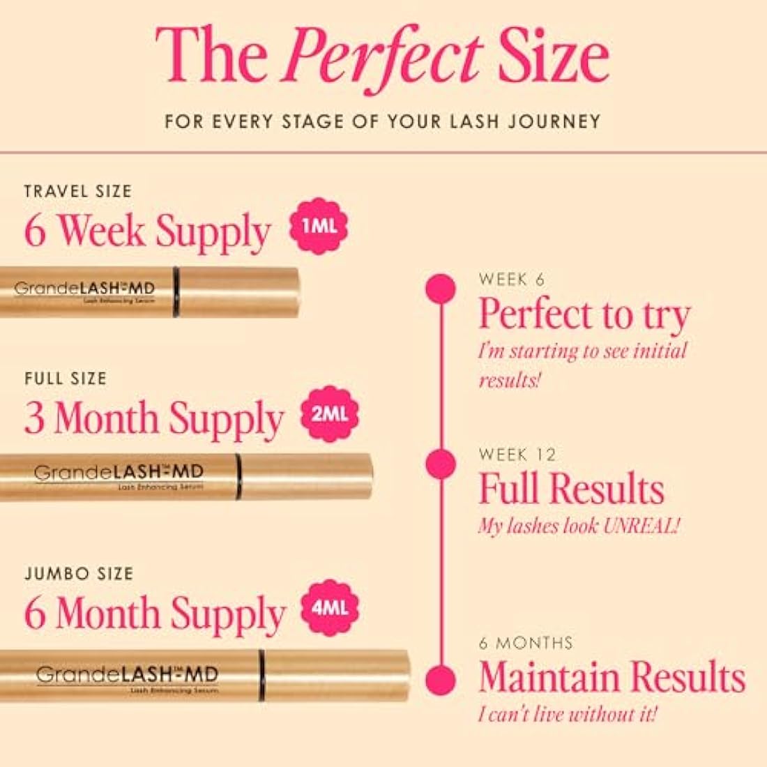 Grande Cosmetics GrandeLASH-MD Lash Enhancing Serum - Award-Winning Formula for Longer, Thicker-Looking Lashes - 2 ml