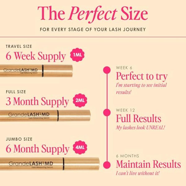 Grande Cosmetics GrandeLASH-MD Lash Enhancing Serum - Award-Winning Formula for Longer, Thicker-Looking Lashes - 2 ml