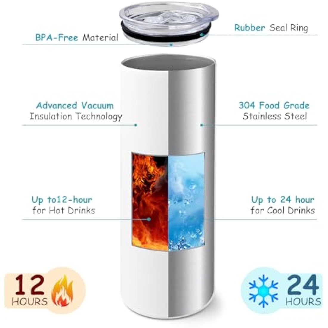 10 Pack Sublimation Tumblers Bulk, 20 oz White Skinny Straight Cups for Heat Press, Stainless Steel Double Wall Insulated Tumbler with Lids, Metal Straws, Shrink Wrap, Cleaning Brush, Individually Box