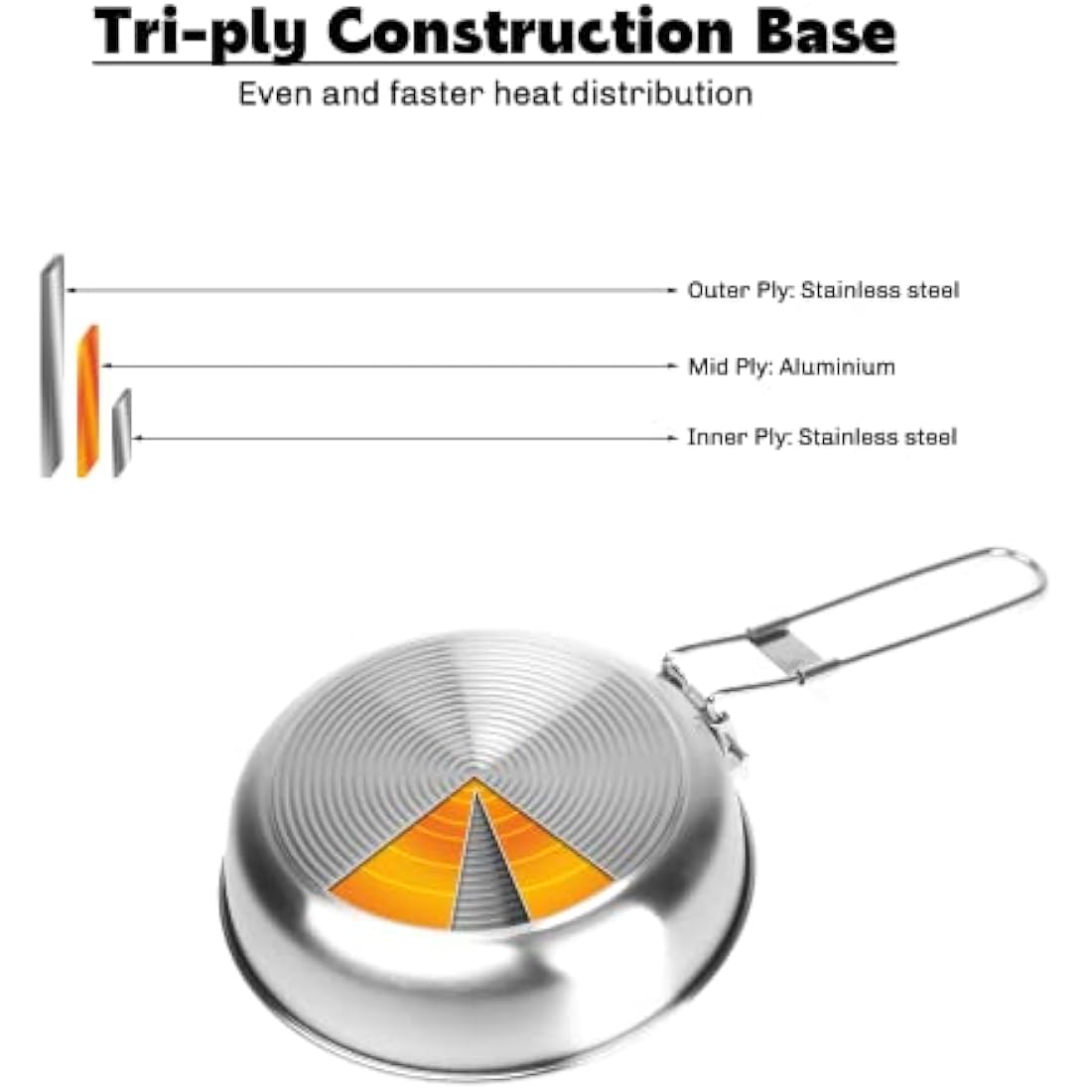 Fire-Maple Antarcti Stainless Steel Camping Frying Pan Skillet | 1.4L Portable Camp Cookware for Cooking Steak Egg | Omelette Pan Griddle Tableware with Folding Handle